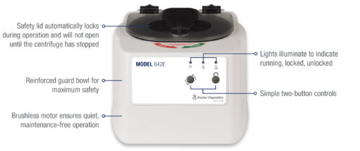 642E Single-Speed Clinical Laboratory Centrifuge | Drucker Diagnostics