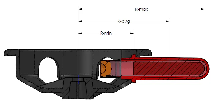 How to Calculate G-Force (RCF): Centrifuge Formula & Guide | Drucker ...